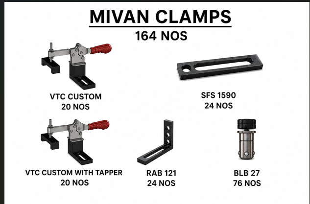 MIVAN CLAMP SET 164NOS